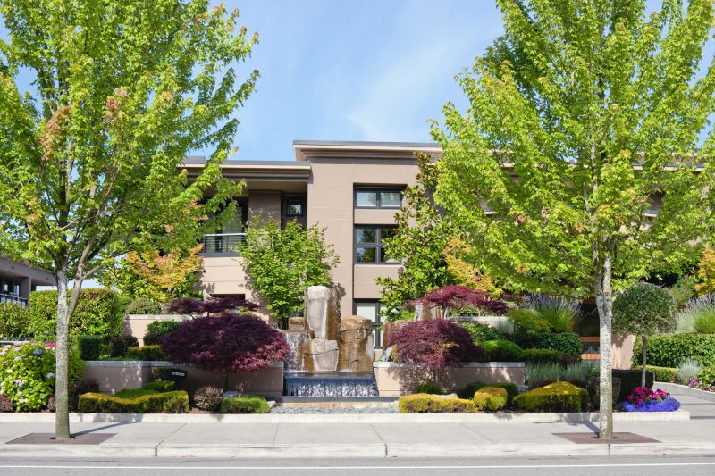 Installation of Features