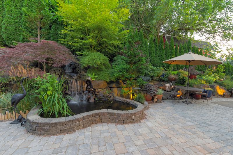 Landscaping Features